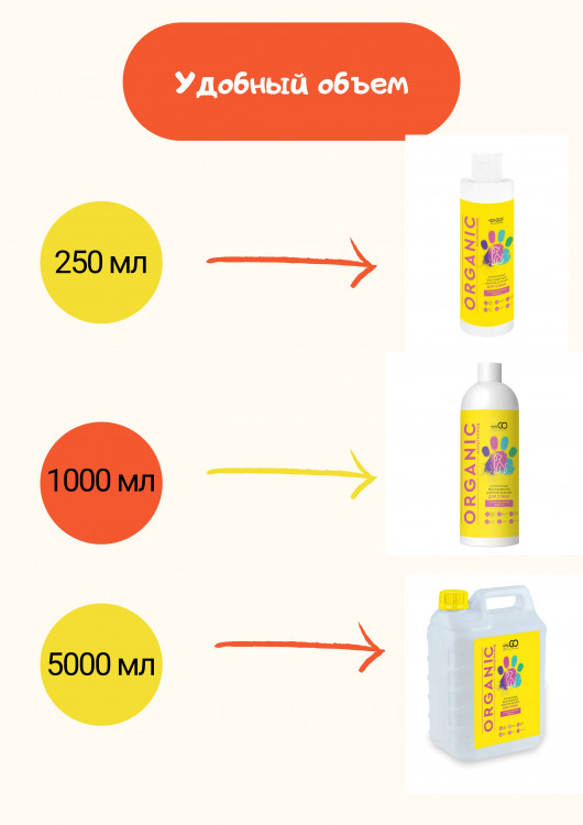 Dctr.Go Шампунь-бальзам для животных  Sнampoo Therapy "Мультиуход" 250 ml в Ростове