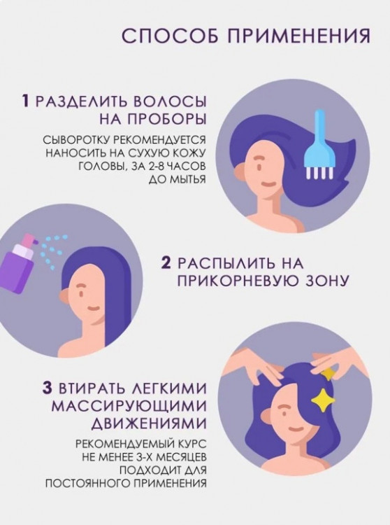 Dctr.Go. Сыворотка-спрей для волос восстановление, 100 мл в Ростове